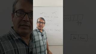 Static &amp; Dynamic Memory Allocation | DSA #shorts #dsa #viral