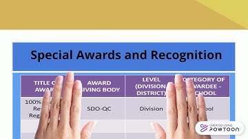 Bungad ES School Report Card