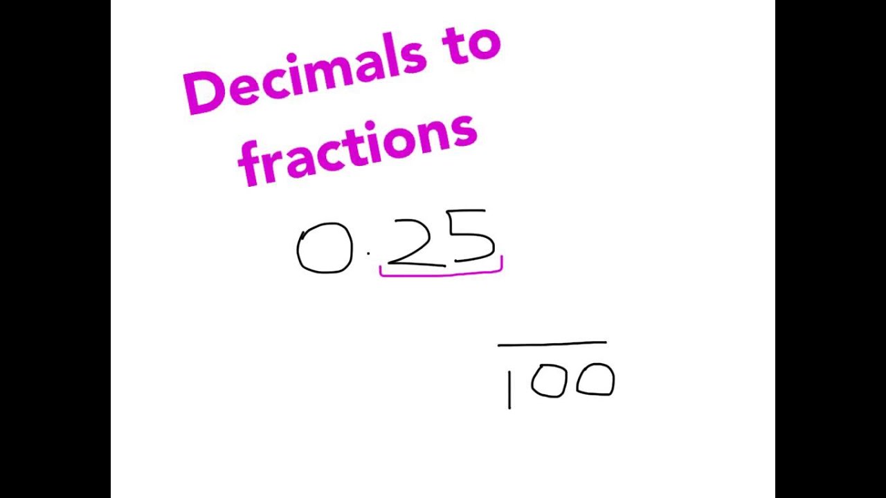 year 8 fractions to decimals and vv youtube
