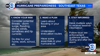Hurricane Preparedness: Understanding potential risks in Southeast Texas