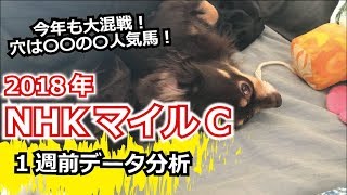 【1週前G1予想】2018年 NHKマイルカップのデータ分析【星野るり】