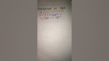easy formation of MgO in 60 sec. |very easy|👍👍✌