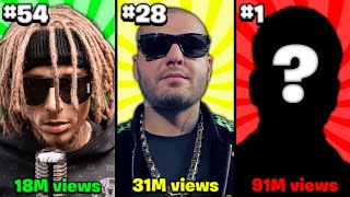 TOP 100 NEJSLEDOVANĚJŠÍCH CZ/SK RAP TRACKŮ NA YOUTUBE