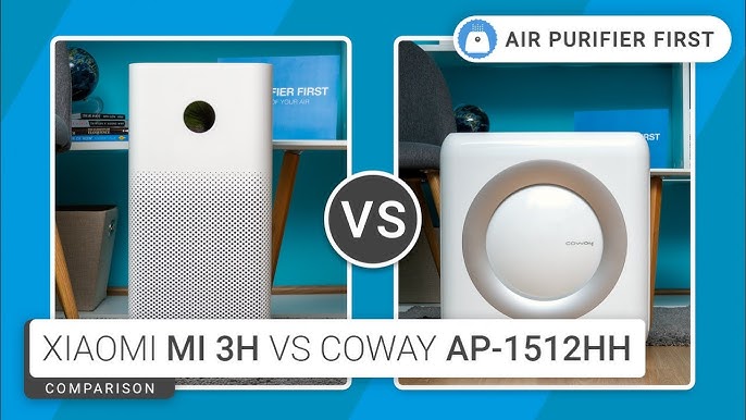 Xiaomi Mi Air Purifier 3H - TechPunt