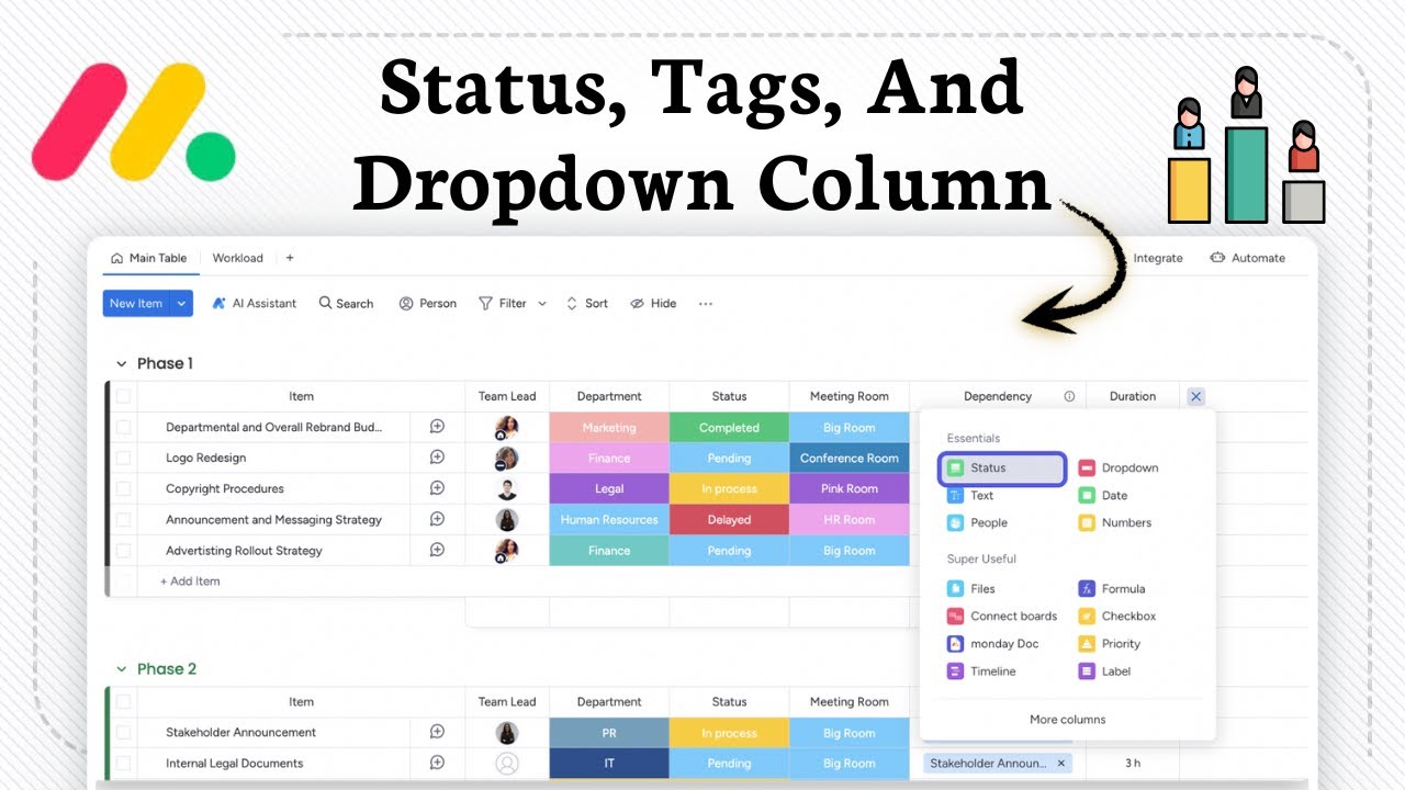 Как использовать столбец «Статус», «Теги» и «Выпадающий список» на Monday.com