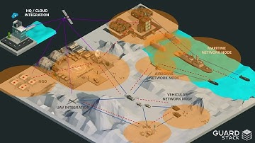 German software manufacturer creates an all-in-one critical-communications network using Azure Stack