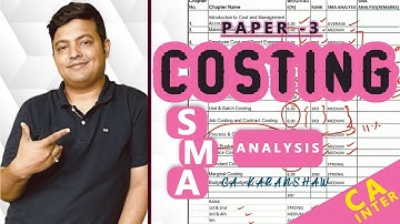 SMA Analysis | CA Inter Costing Chapterwise weightage |Score Exemption in Costing| Important Topics