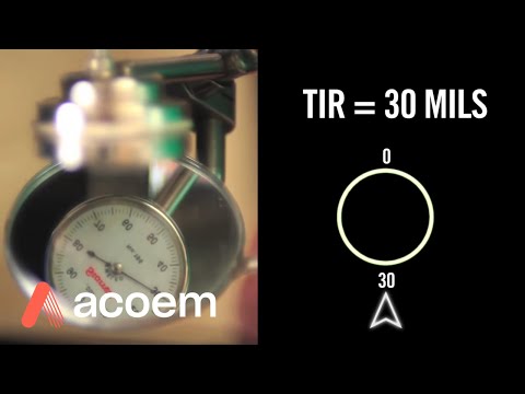 Dial Indicator Concepts:  TIR, Validity Rule & TPS | ACOEM