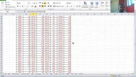 Calculating Scientometric / Bibliometric indicators using MS Excel - Tutorial Part I