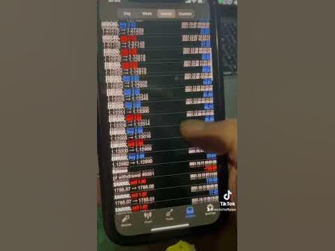 This is the most accurate forex bot in the world!!! https://www