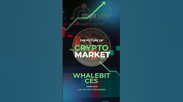 Meta Whale CES Listing #metawhale #ces #metaforce #hc #mfs #bitcoin #teamyay #t&s #trendingsongs