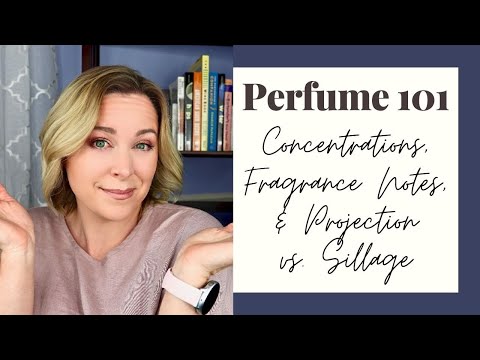 Video: Overview of perfumery novelties