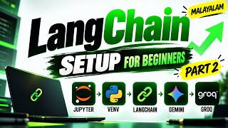 LangChain Setup & First LLM | Zero to Agent #2 | Malayalam