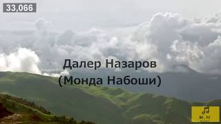 Далер Назаров КАРАОКЕ (Монда Набоши)