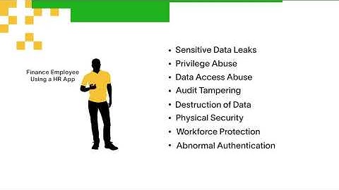 Exabeam Use Case: Malicious Insiders