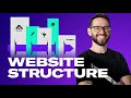 WEBSITE CONTENT STRUCTURE: Free Web Design Course 2020 | Episode 11