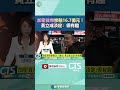 加密貨幣慘賠
