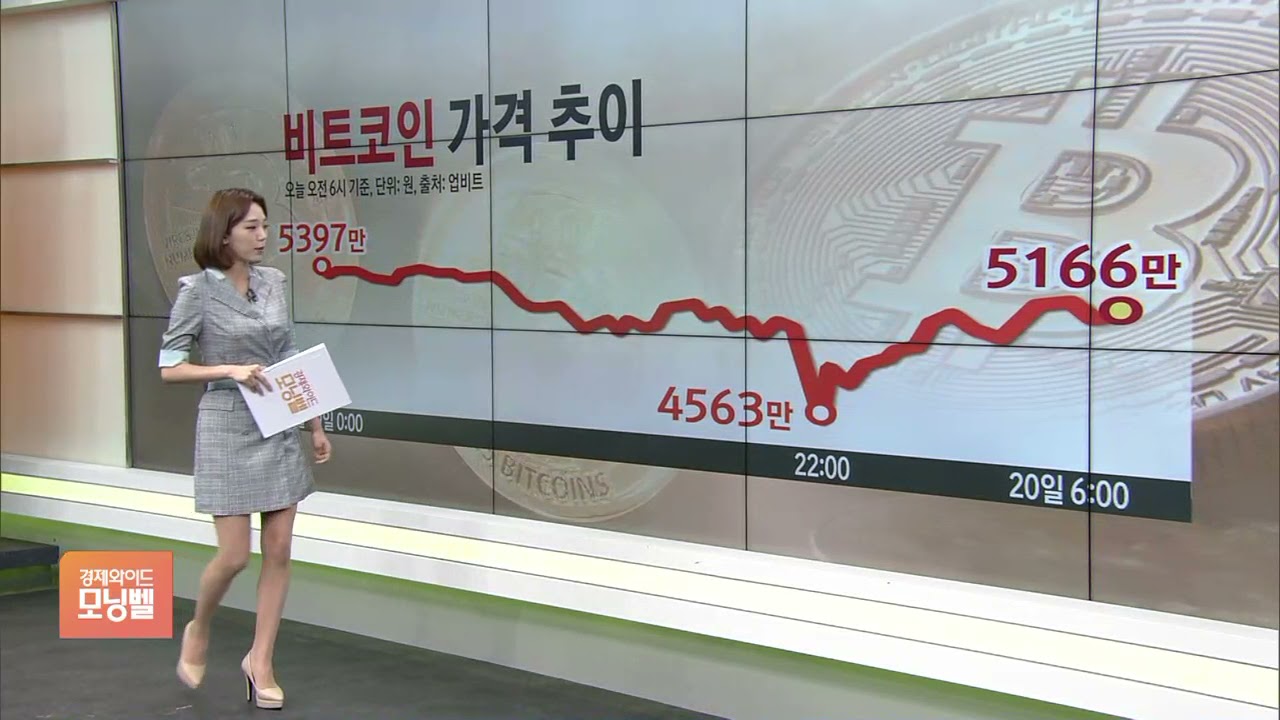 [서학개미 뭐샀나] 가상자산 가격 폭락 속 코인베이스 매수 나선 서학개미