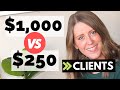 CLIENT EXAMPLES: Small, Medium & Large for bookkeepers