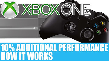Xbox One 10 Percent Additional GPU Performance As Reserved Unlocked | How it Works