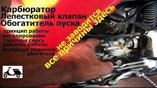 2Т.Скутер искра есть ,а Не заводится Все причины тут устранение ..Scooter