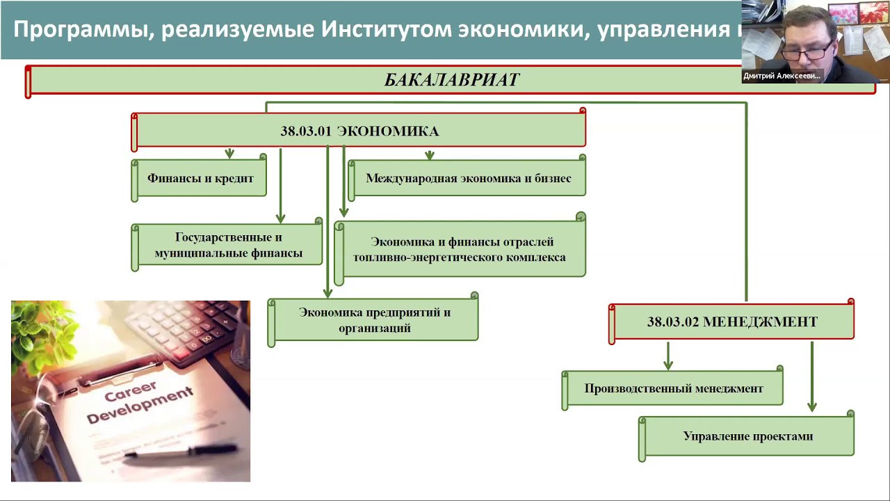 Экономика и управление тюмень