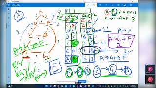 Session #39Part-2-In a directed unweighted Graph,Print the Shortest path between two nodes(with BFS)