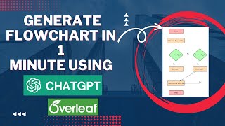Create Flowchart in 1 minute for your Research Paper | using Chatgpt & overleaf | AI Tool
