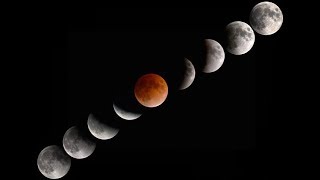 Лунный календарь на 27 декабря 2018 года Лунный календарь на 27 декабря 2018 года