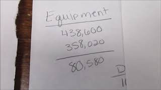 FA2 - Chapter 13 Step by Step Problem 13-1B