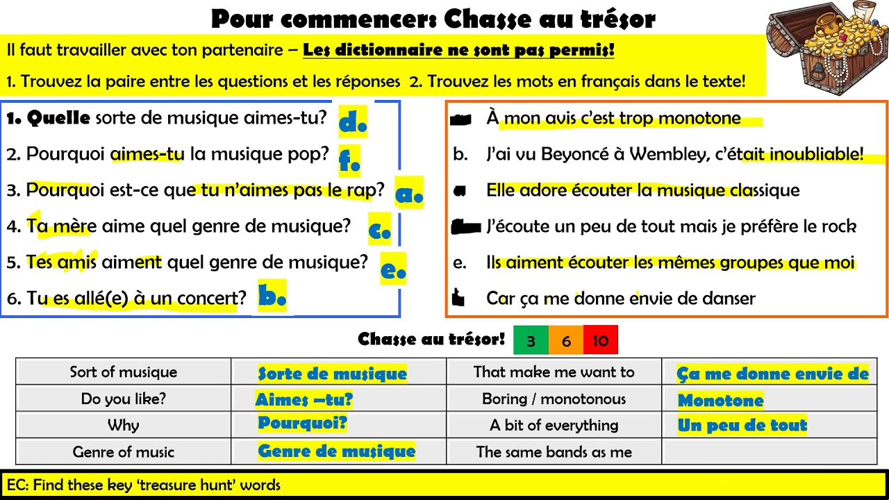 Lesson 12 1 5 FouDeMusique INPUT - YouTube