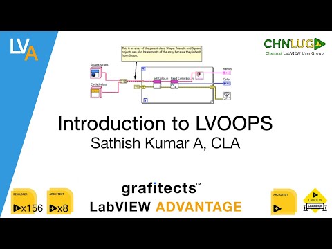 Introduction to LVOOPS