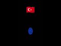 oldu