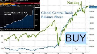 Gold Back Into Bull, Silver Levels To Watch & Most Important Price Action Observed Today