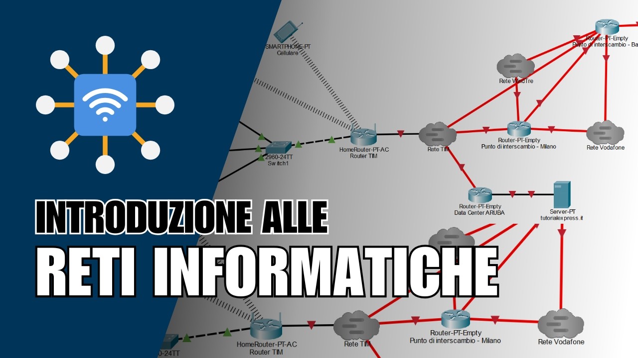 RETI INFORMATICHE: corso base partendo da ZERO [2026] - YouTube