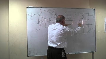 Graphics 1 - Lecture 9 (Projection 2) - video 4