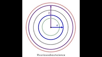 Problem 2.36 - Work & Energy in Electrostatics, Superposition: Introduction to Electrodynamics
