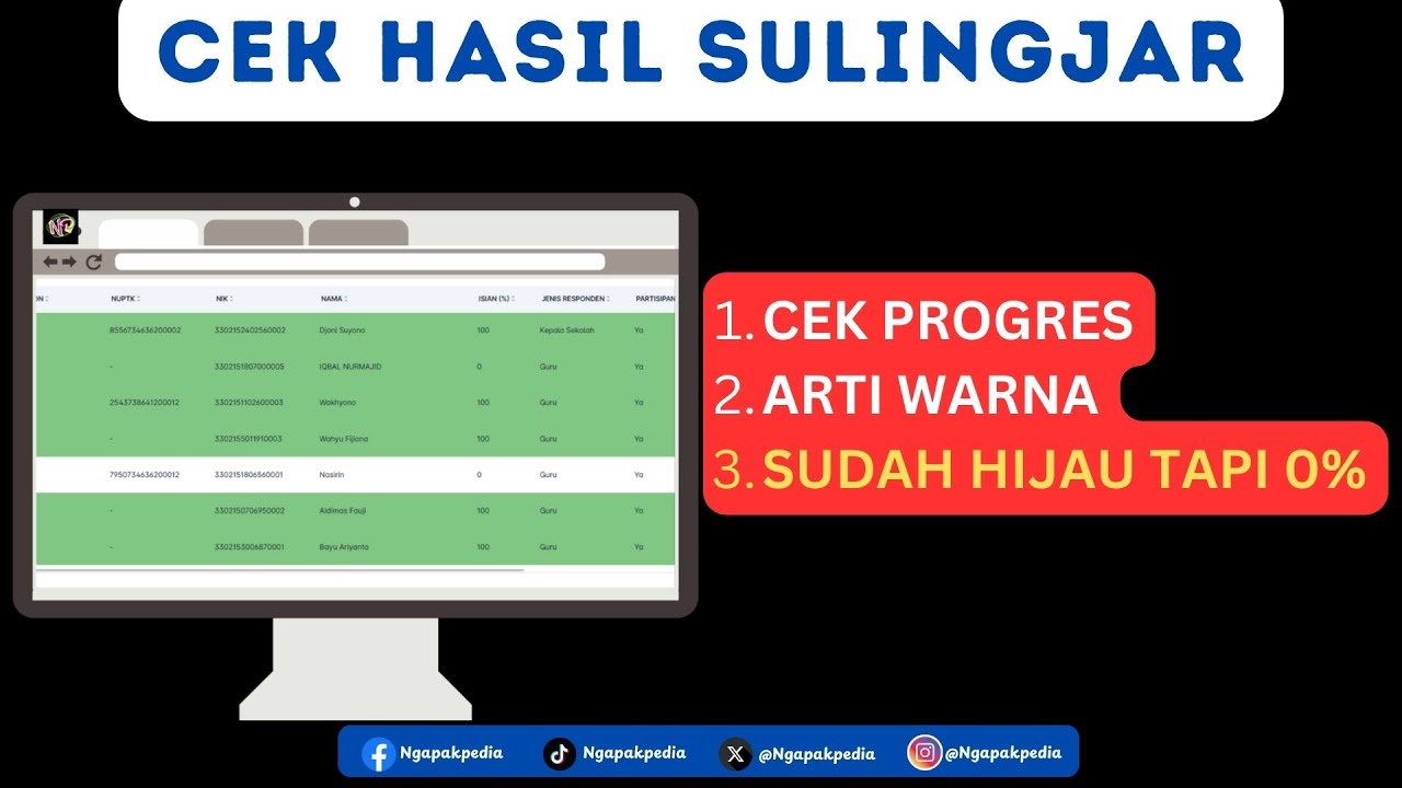 PENJELASAN PROGRES HASIL SULINGJAR | CEK PENGERJAAN SULINGJAR - YouTube