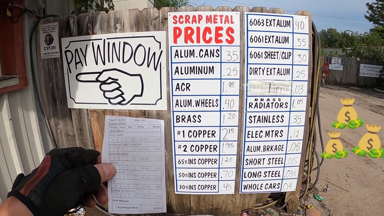 How To Make Money Recycling Metal For Beginners - Scrap Yard Run