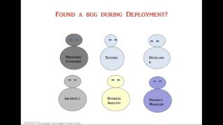 Specification By Examples   from specification to working software