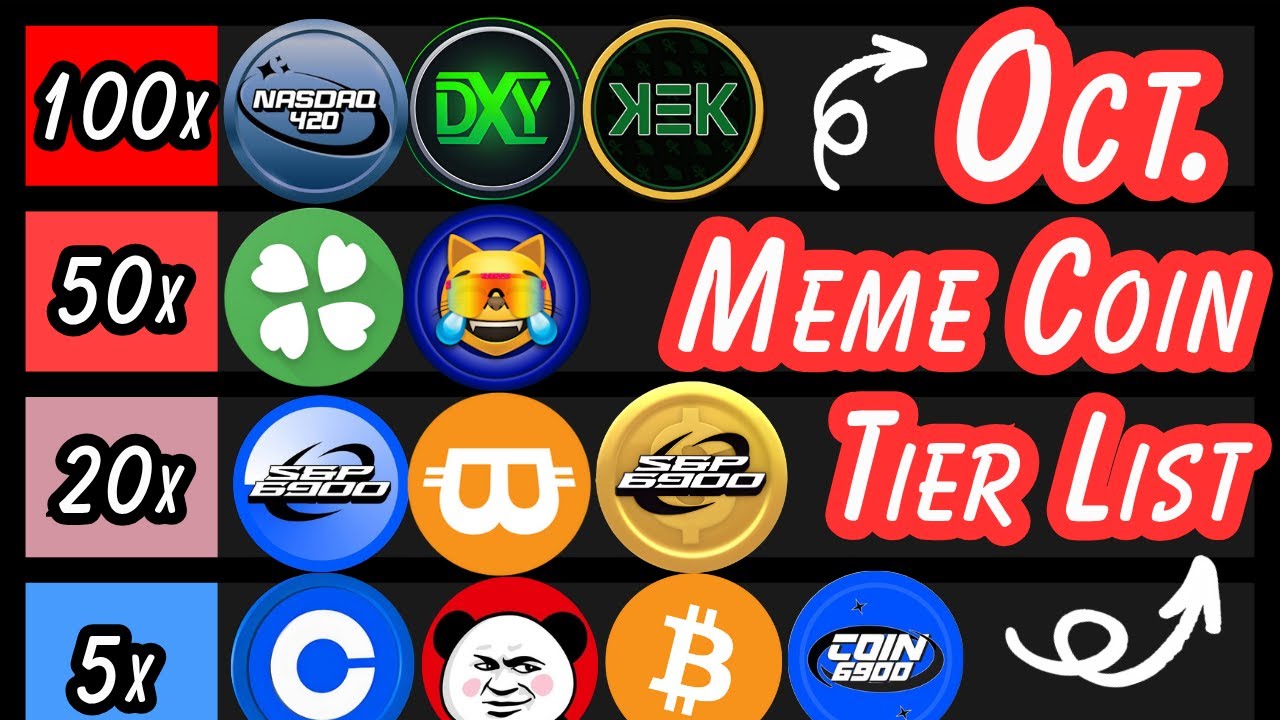 October crypto meme coin tier list FOR THE BULLRUN (2025) - YouTube