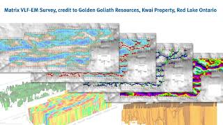 TQ Matrix VLF-EM Resistive Maps and Voxels