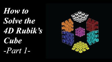 How to Solve the 4D Rubik