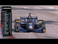 FINAL LAPS: Alex Palou takes checkered flag at Long Beach 🏁 INDYCAR on FOX