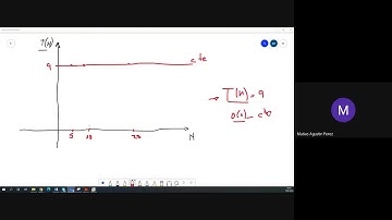 Clase Virtual Programación I - Cálculo del T(n) -   UNdeC 2020 08 19