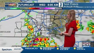 First Alert: Some isolated storms possible tonight