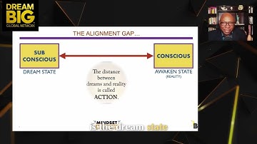 Close the Gap Between Dreams and Reality With This Action! #shorts