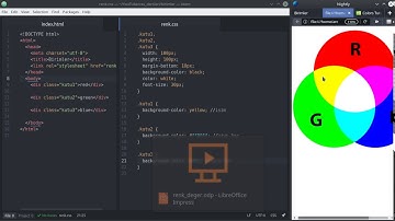 CSS Renkler ve Renk Kodları Açıklaması