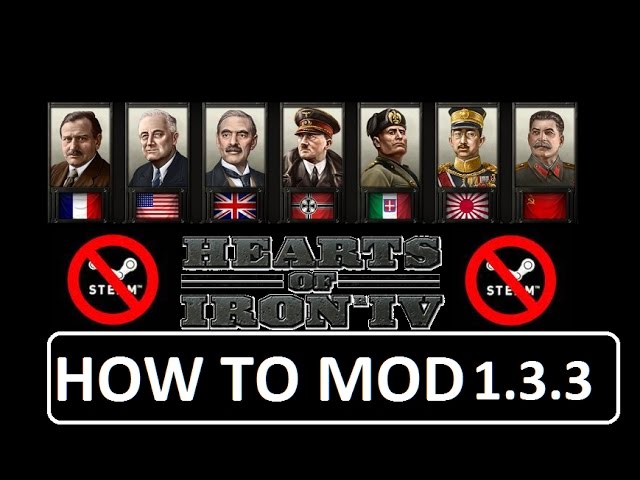 Conduct mod development for paradox hearts of iron iv by Nikitasandstrom