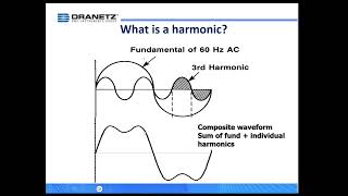Harmonics webinar may 1 2024